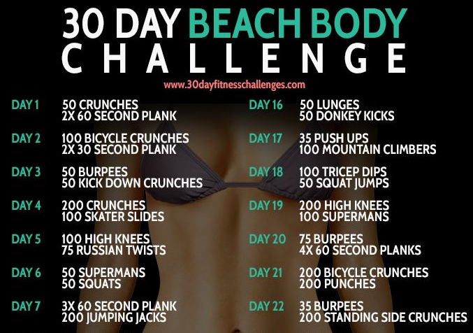Beach Body